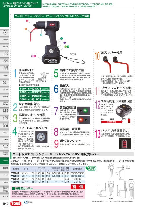 TOOL CATALOG No2108